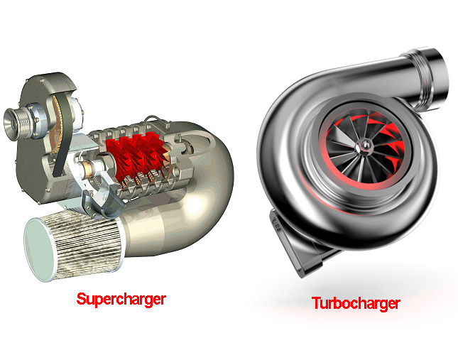 Turbos and superchargers